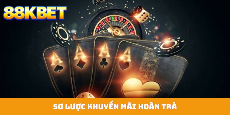Sơ lược khuyến mãi hoàn trả